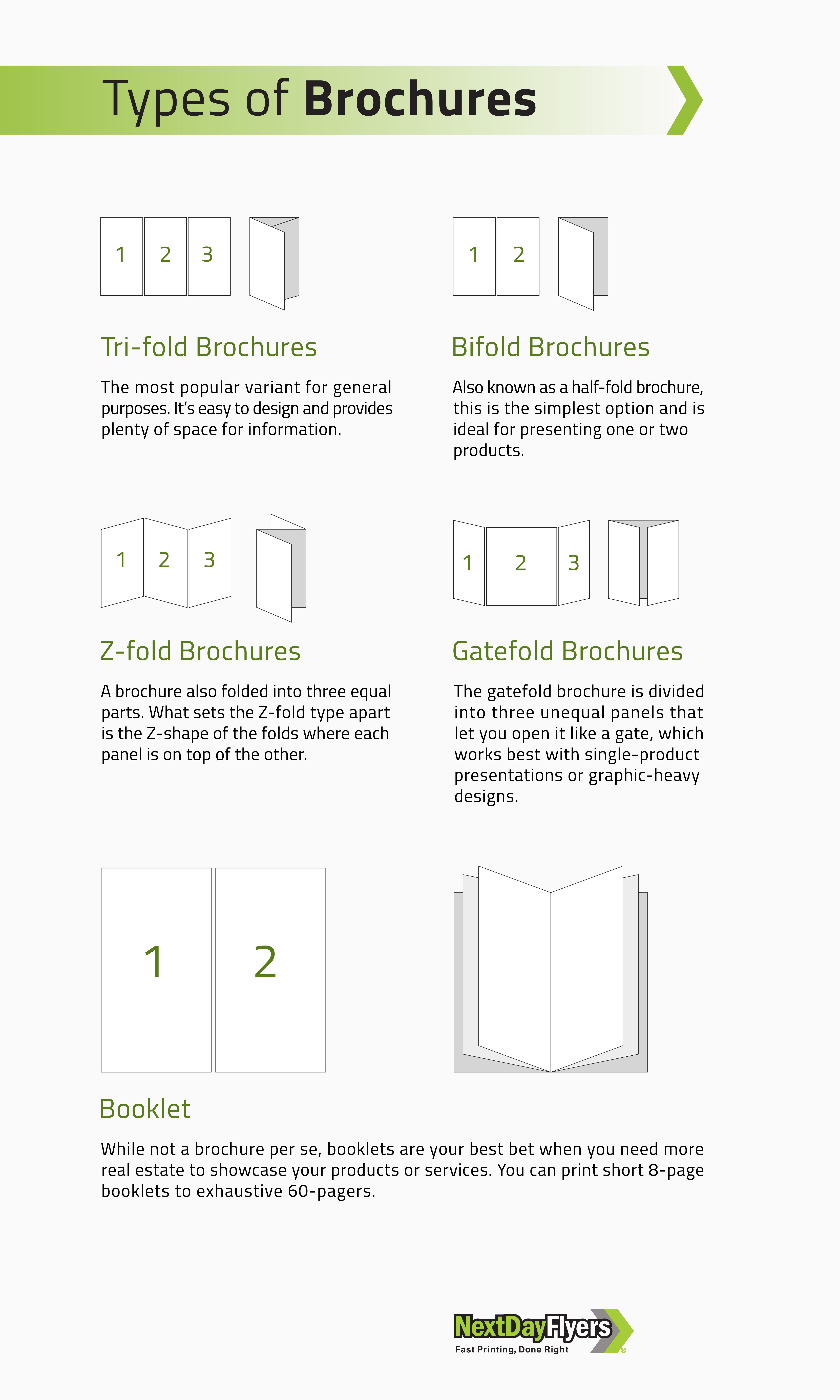 Types of Brochures